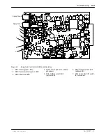 Preview for 47 page of Nordson Encore Installation, Troubleshooting, Repair