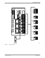 Preview for 61 page of Nordson Encore Installation, Troubleshooting, Repair