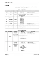 Preview for 62 page of Nordson Encore Installation, Troubleshooting, Repair