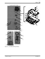 Preview for 73 page of Nordson Encore Installation, Troubleshooting, Repair