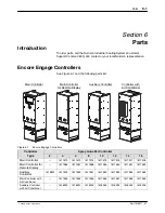 Preview for 75 page of Nordson Encore Installation, Troubleshooting, Repair