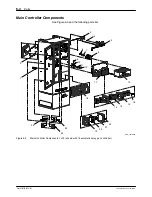 Preview for 78 page of Nordson Encore Installation, Troubleshooting, Repair