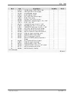 Preview for 79 page of Nordson Encore Installation, Troubleshooting, Repair