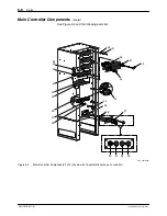 Preview for 80 page of Nordson Encore Installation, Troubleshooting, Repair