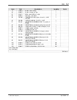 Preview for 81 page of Nordson Encore Installation, Troubleshooting, Repair