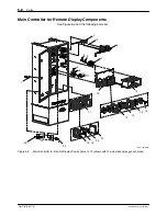 Preview for 82 page of Nordson Encore Installation, Troubleshooting, Repair