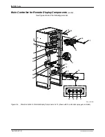 Preview for 84 page of Nordson Encore Installation, Troubleshooting, Repair