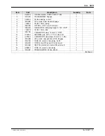 Preview for 89 page of Nordson Encore Installation, Troubleshooting, Repair