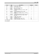 Preview for 91 page of Nordson Encore Installation, Troubleshooting, Repair