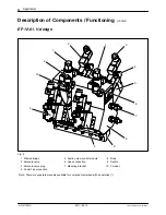 Предварительный просмотр 8 страницы Nordson EP 11 Manual