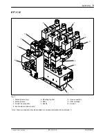 Предварительный просмотр 9 страницы Nordson EP 11 Manual