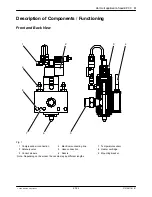 Preview for 7 page of Nordson EP 30 Manual