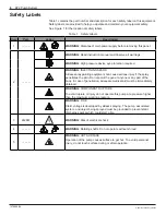 Preview for 10 page of Nordson EP2 Manual