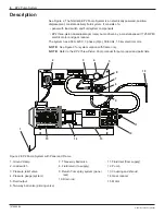 Preview for 12 page of Nordson EP2 Manual