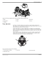 Preview for 13 page of Nordson EP2 Manual