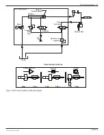 Preview for 15 page of Nordson EP2 Manual