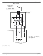 Preview for 19 page of Nordson EP2 Manual