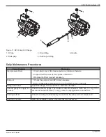 Preview for 27 page of Nordson EP2 Manual