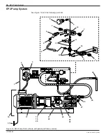 Preview for 34 page of Nordson EP2 Manual