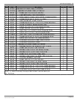 Preview for 35 page of Nordson EP2 Manual