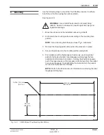 Preview for 53 page of Nordson FoamMelt 200 Product Manual