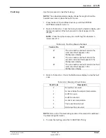 Preview for 115 page of Nordson FoamMelt 200 Product Manual