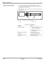 Preview for 132 page of Nordson FoamMelt 200 Product Manual