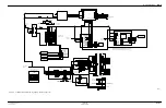 Preview for 151 page of Nordson FoamMelt 200 Product Manual