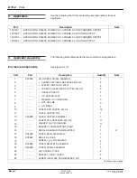 Preview for 192 page of Nordson FoamMelt 200 Product Manual