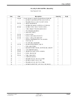 Preview for 201 page of Nordson FoamMelt 200 Product Manual