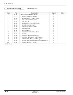 Preview for 210 page of Nordson FoamMelt 200 Product Manual