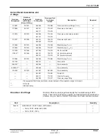 Preview for 213 page of Nordson FoamMelt 200 Product Manual