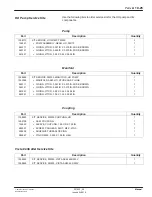 Preview for 215 page of Nordson FoamMelt 200 Product Manual