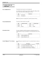 Preview for 220 page of Nordson FoamMelt 200 Product Manual