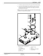 Preview for 283 page of Nordson FoamMelt 200 Product Manual