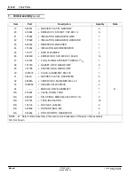 Preview for 300 page of Nordson FoamMelt 200 Product Manual