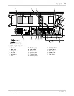 Предварительный просмотр 15 страницы Nordson HORIZON 200 Product Manual