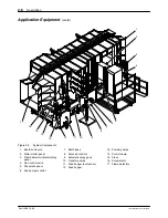 Предварительный просмотр 18 страницы Nordson HORIZON 200 Product Manual