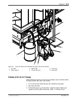 Предварительный просмотр 41 страницы Nordson HORIZON 200 Product Manual