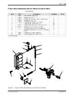 Предварительный просмотр 103 страницы Nordson HORIZON 200 Product Manual