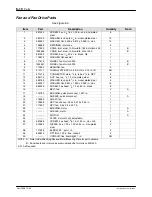 Предварительный просмотр 104 страницы Nordson HORIZON 200 Product Manual