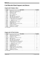 Предварительный просмотр 116 страницы Nordson HORIZON 200 Product Manual