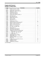 Предварительный просмотр 117 страницы Nordson HORIZON 200 Product Manual