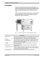 Предварительный просмотр 10 страницы Nordson iDry Series Product Manual