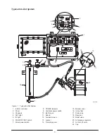 Предварительный просмотр 3 страницы Nordson Ink-Dot System Operator Card