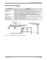 Preview for 11 page of Nordson ISC2 Series Manual