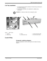 Preview for 17 page of Nordson ISC2 Series Manual