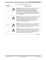 Предварительный просмотр 11 страницы Nordson LA 404 Customer Product Manual