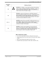 Предварительный просмотр 13 страницы Nordson LA 404 Customer Product Manual