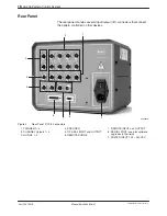 Предварительный просмотр 20 страницы Nordson LA 404 Customer Product Manual